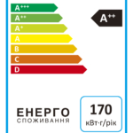 Пральна машина Ardesto WMS-6118W