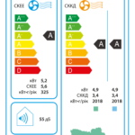 Air Conditioner Ardesto ACM-18HRDN1