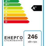 Морозильна камера Ardesto FRM-250MCH