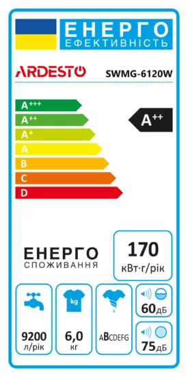 ARDESTO Пральна машина з фронт. завант. CrystalBright SWMG-6120W
