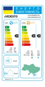 Air Conditioner Ardesto ACM-09HRDN1