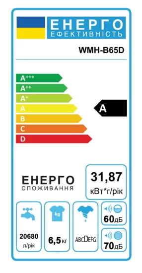 ARDESTO Пральна машина напівавтомат., 6.5кг, 1350, A, 41см, віджим, білий
